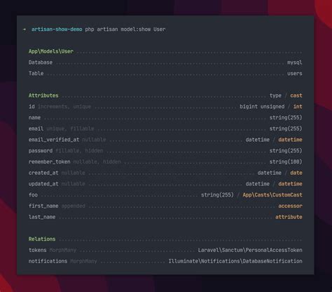 laravel news|artisan laravel.